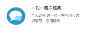期刊论文发表
